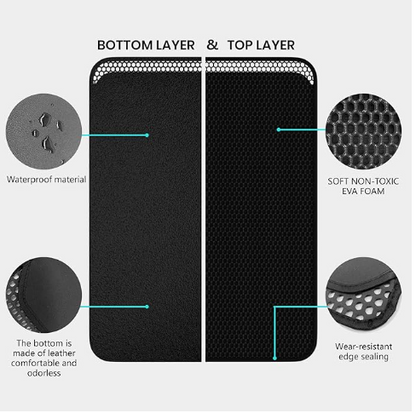 For Paws™ Cat Litter Mat