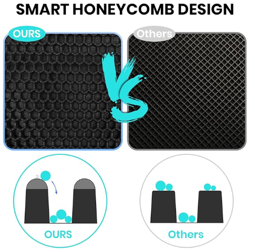 For Paws™ Cat Litter Mat